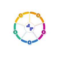 Trade Template Icon